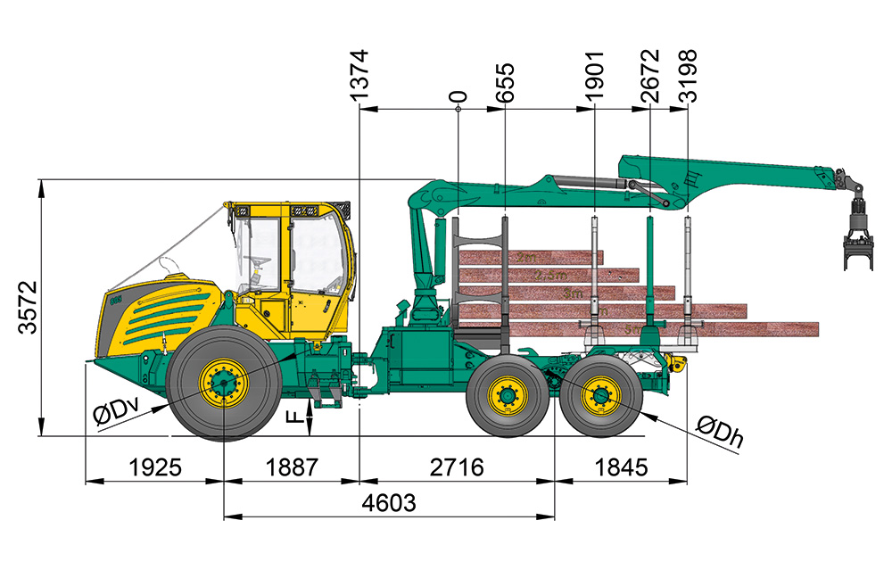 HSM 805F Kombi short/long - HSM Hohenloher Spezial-Maschinenbau GmbH & Co.  KG – HSM forestry machinery – special forestry hauler, combination  forwarder, forwarder, harvester, second-hand machinery, Neu-Kupfer,  Wolfegg, Germany